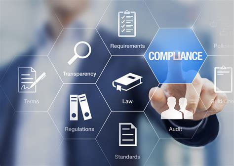 Global Regulatory Compliance for Life Sciences .